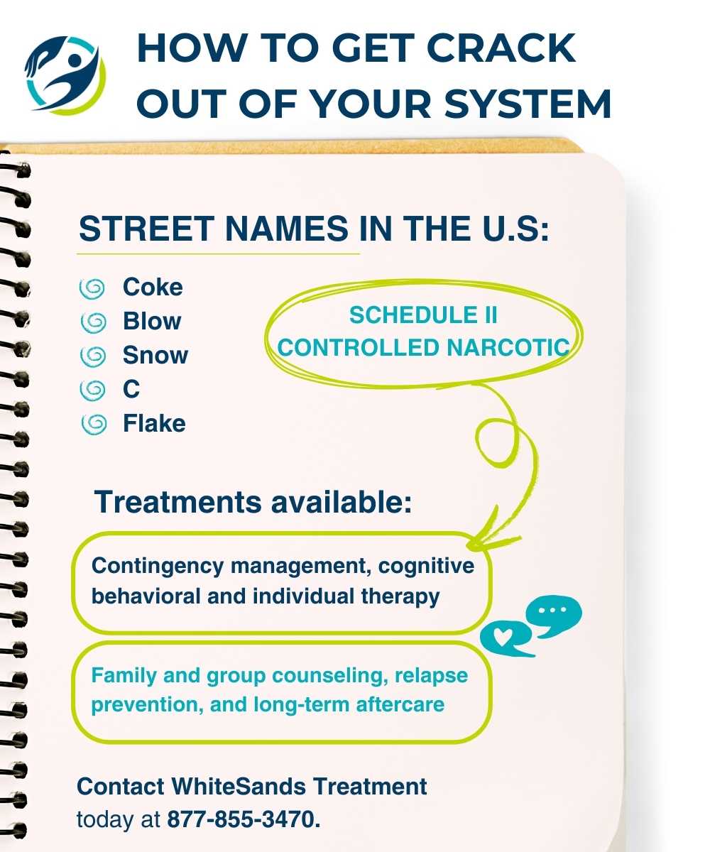 how to get crack out of your system whitesands