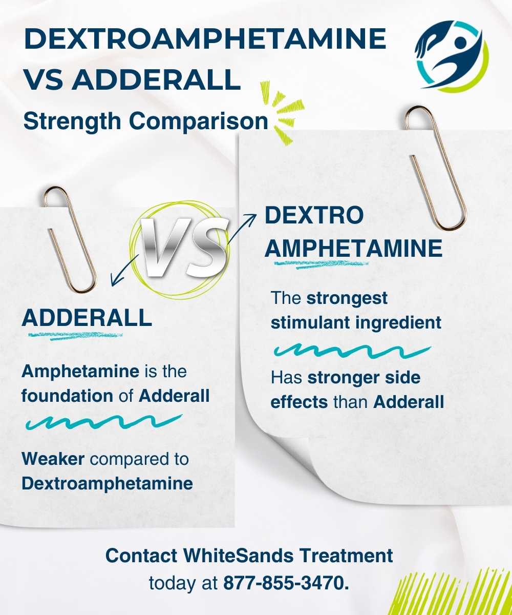 dextroamphetamine vs adderall strength comparison